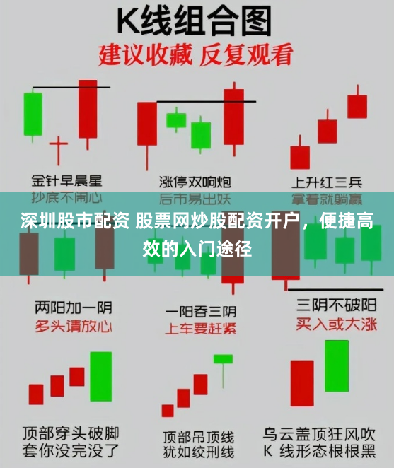 深圳股市配资 股票网炒股配资开户，便捷高效的入门途径