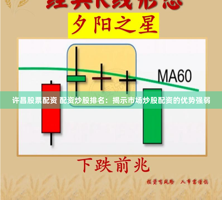许昌股票配资 配资炒股排名：揭示市场炒股配资的优势强弱