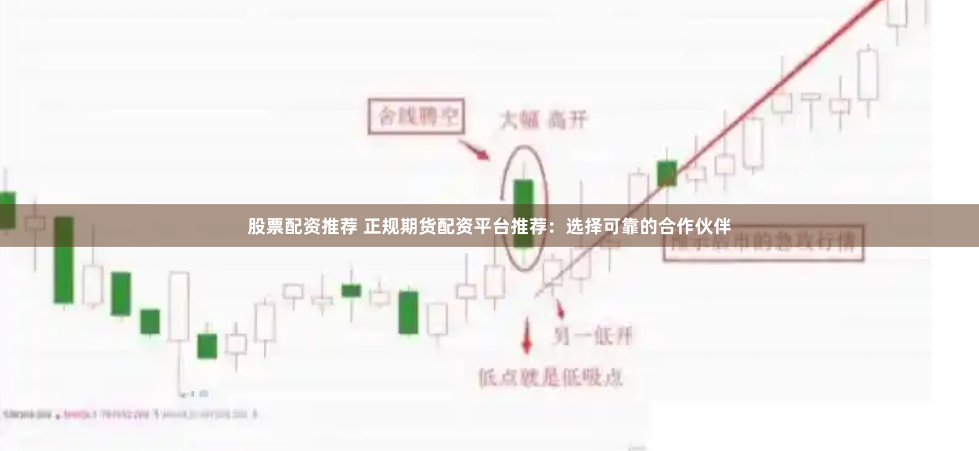 股票配资推荐 正规期货配资平台推荐：选择可靠的合作伙伴