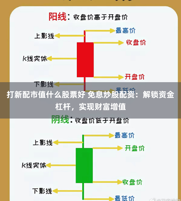 打新配市值什么股票好 免息炒股配资：解锁资金杠杆，实现财富增值