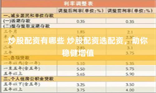 炒股配资有哪些 炒股配资选配资，助你稳健增值