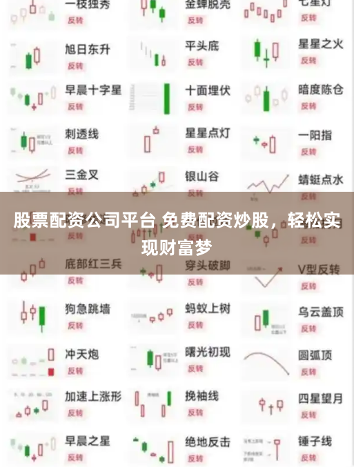 股票配资公司平台 免费配资炒股，轻松实现财富梦