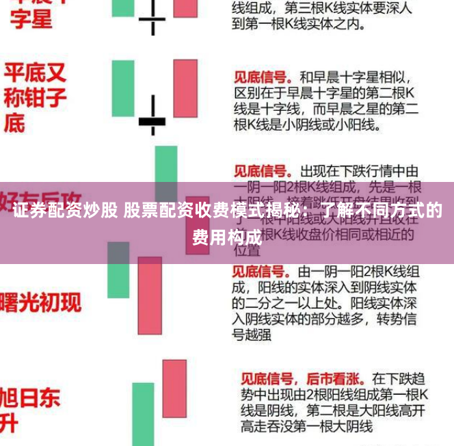 证券配资炒股 股票配资收费模式揭秘:了解不同方式的费用构成