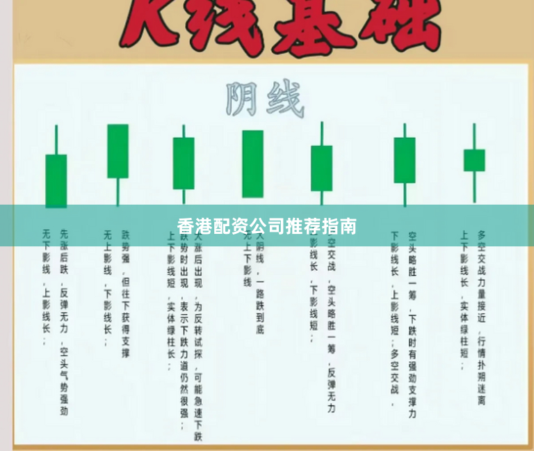香港配资公司推荐指南