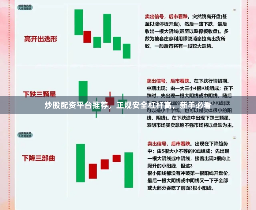 炒股配资平台推荐，正规安全杠杆高，新手必看
