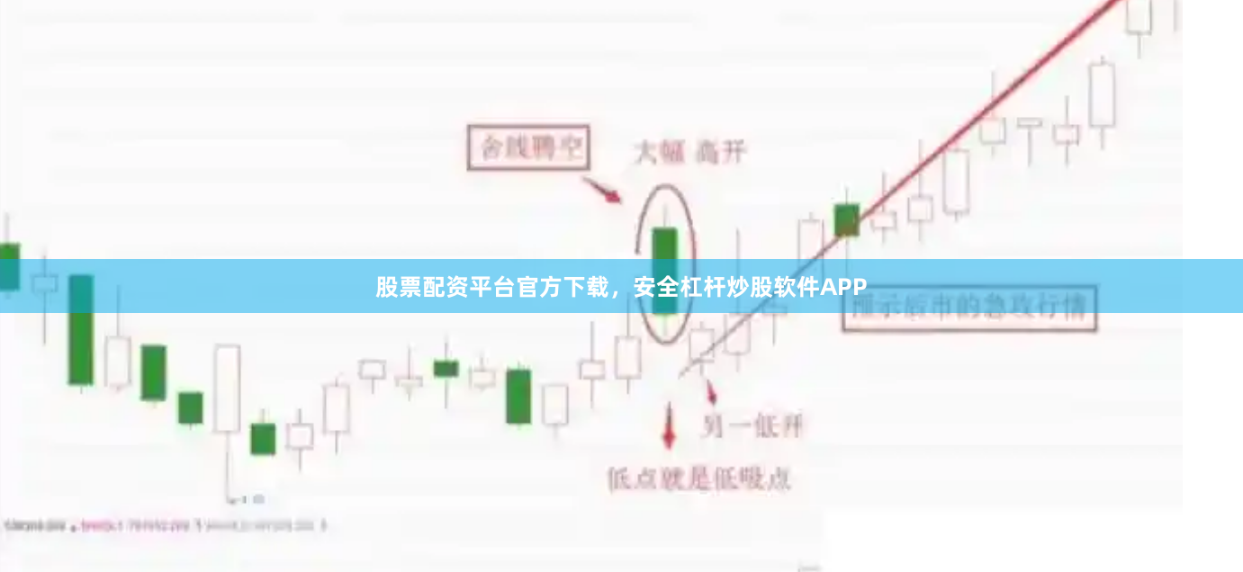 股票配资平台官方下载，安全杠杆炒股软件APP
